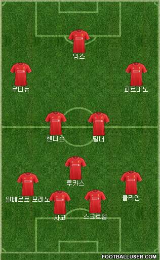 Liverpool Formation 2015