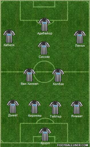 Newcastle United Formation 2015