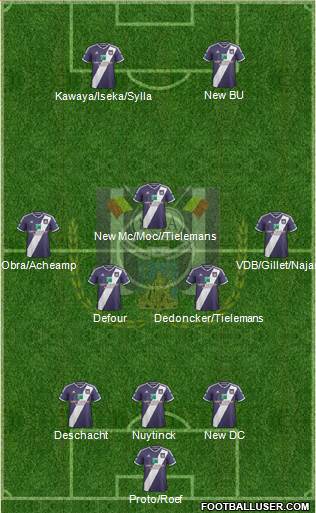 RSC Anderlecht Formation 2015