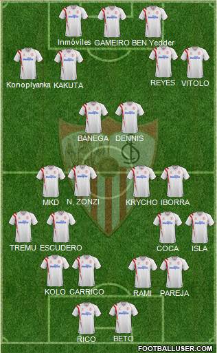 Sevilla F.C., S.A.D. Formation 2015