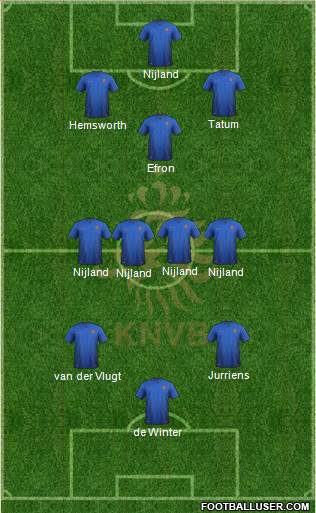 Holland Formation 2015