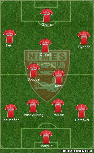 Nîmes Olympique Formation 2015