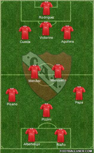 Independiente Formation 2015