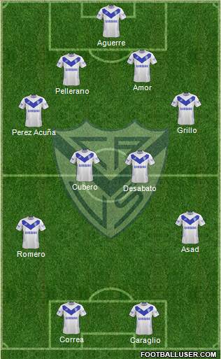 Vélez Sarsfield Formation 2015