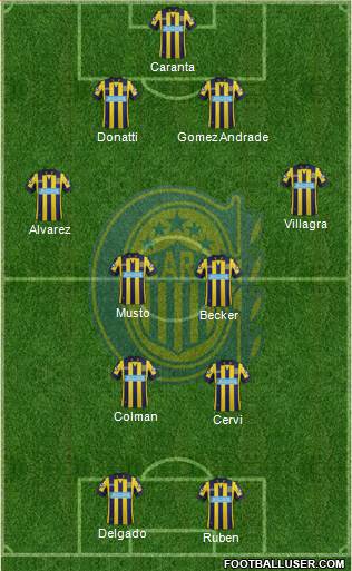 Rosario Central Formation 2015