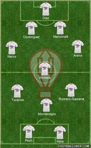 Huracán Formation 2015