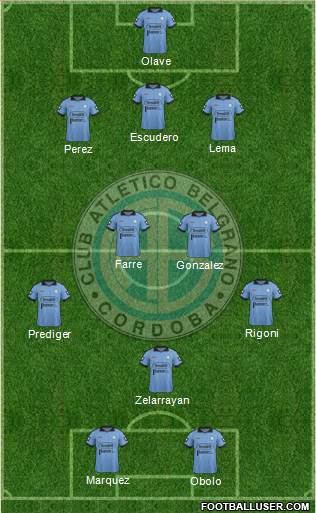 Belgrano de Córdoba Formation 2015