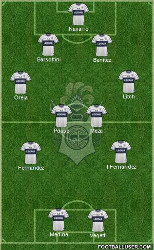 Gimnasia y Esgrima de La Plata Formation 2015