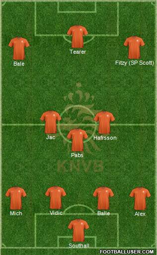 Holland Formation 2015