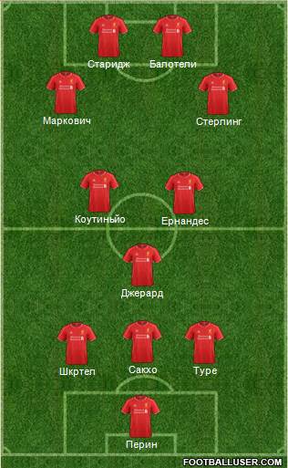 Liverpool Formation 2015