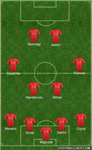 Liverpool Formation 2015