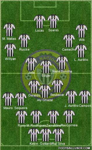 Clube Desportivo Nacional Formation 2015
