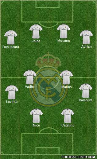Real Madrid C.F. Formation 2015
