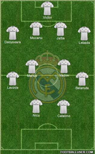 Real Madrid C.F. Formation 2015