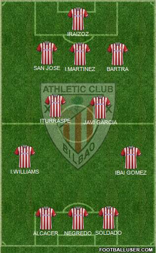 Athletic Club Formation 2015