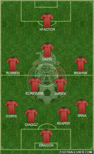 Mexico Formation 2015