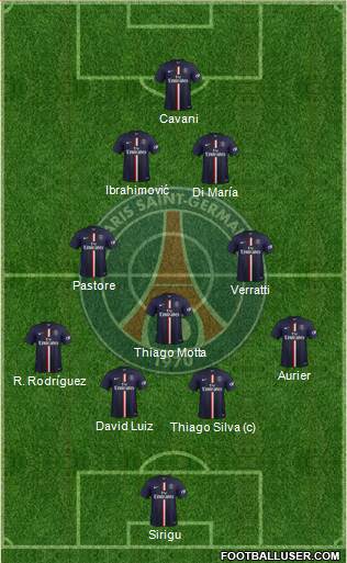 Paris Saint-Germain Formation 2015
