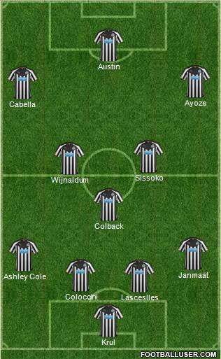Newcastle United Formation 2015