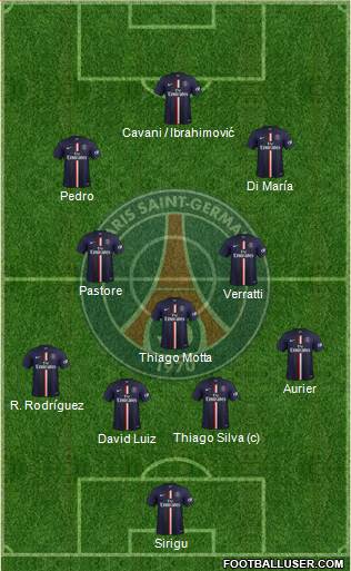 Paris Saint-Germain Formation 2015
