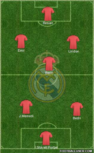 Real Madrid C.F. Formation 2015