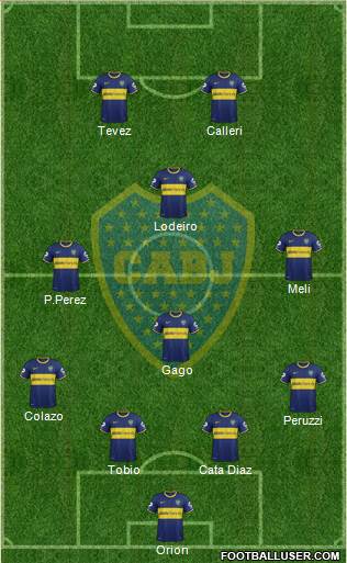 Boca Juniors Formation 2015