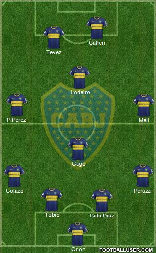 Boca Juniors Formation 2015