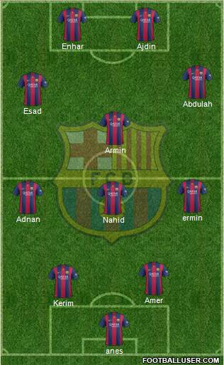 F.C. Barcelona B Formation 2015
