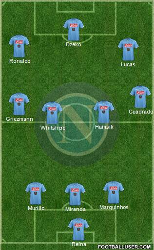 Napoli Formation 2015