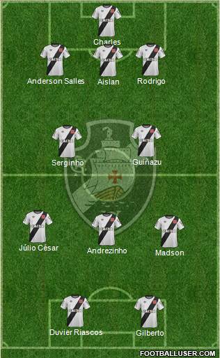 CR Vasco da Gama Formation 2015