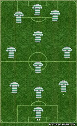 Celtic Formation 2015