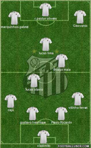 Santos FC Formation 2015
