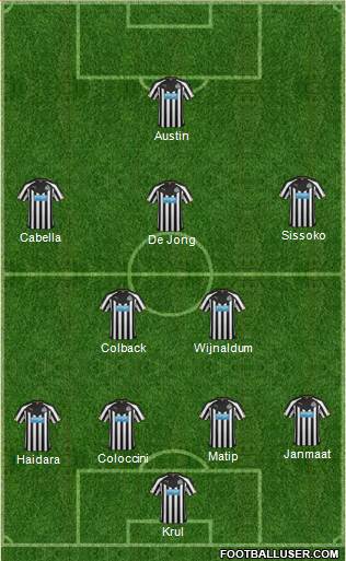 Newcastle United Formation 2015