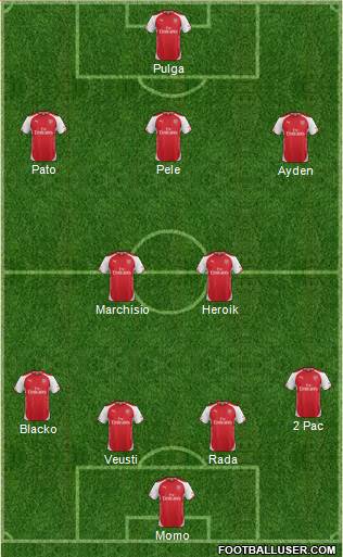 Arsenal Formation 2015