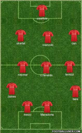 Liverpool Formation 2015