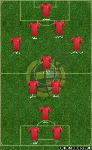 Spain Formation 2015