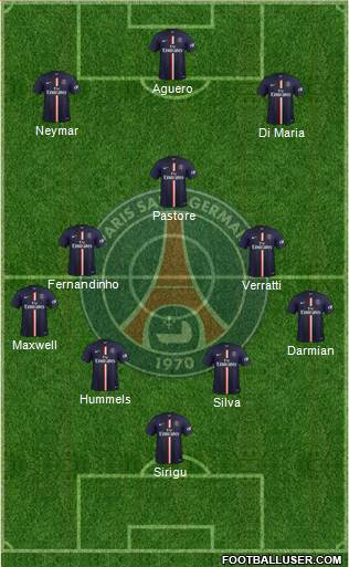 Paris Saint-Germain Formation 2015