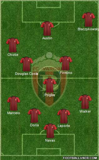 FK Vardar Skopje Formation 2015