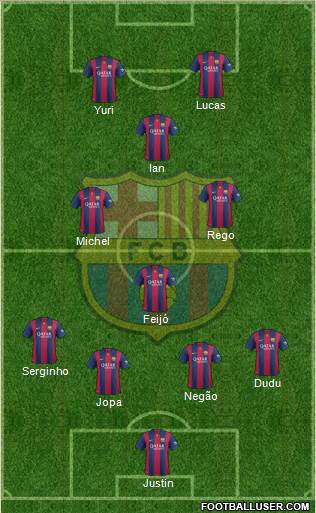 F.C. Barcelona Formation 2015