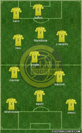 FK Bodø Glimt Formation 2015