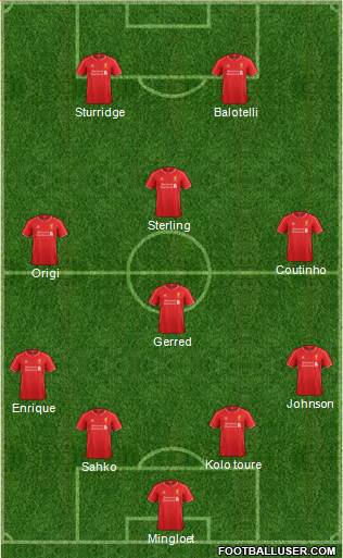 Liverpool Formation 2015