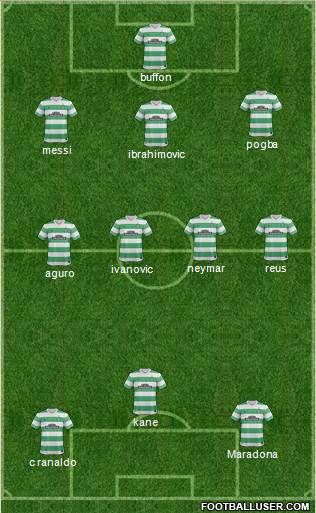 Celtic Formation 2015