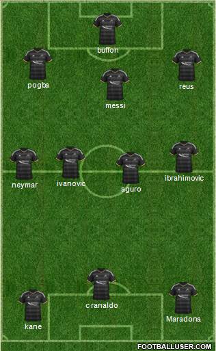 Aberdeen Formation 2015