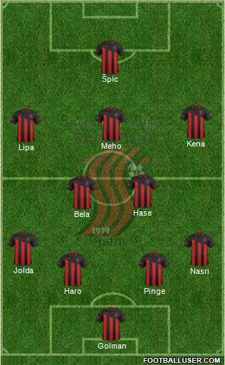 FK Sloboda Tuzla Formation 2015