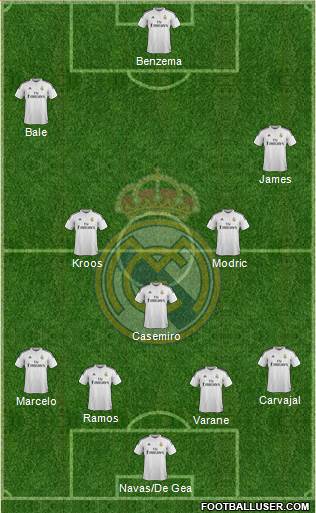 Real Madrid C.F. Formation 2015