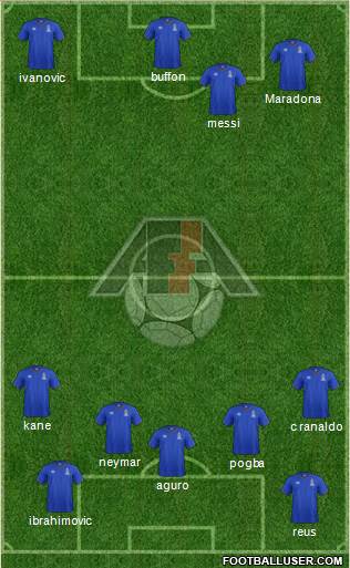 Azerbaijan Formation 2015