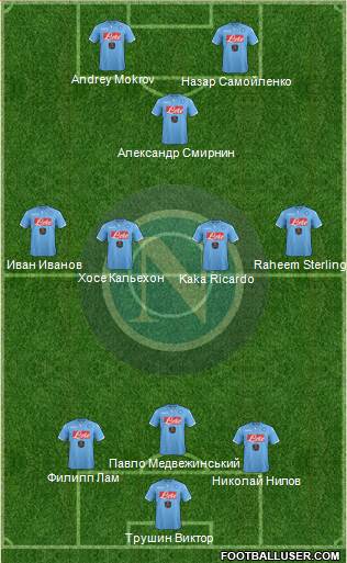 Napoli Formation 2015