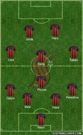 FK Sloboda Tuzla Formation 2015