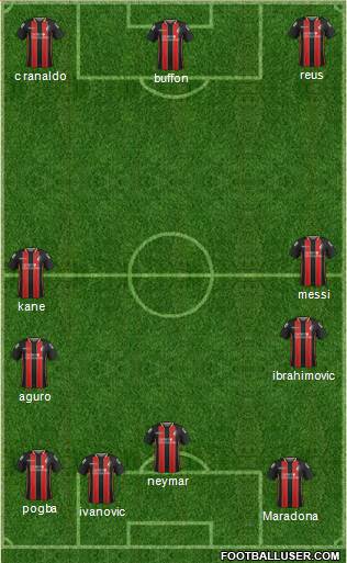 AFC Bournemouth Formation 2015