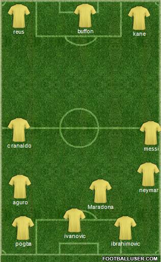 C Callejas Formation 2015