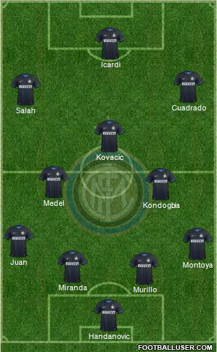 F.C. Internazionale Formation 2015